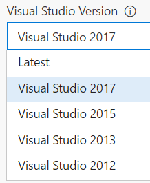 Visual Studio Version