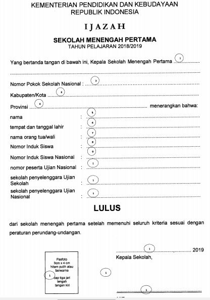 Halaman Muka Ijazah SMP Tahun 2019, https://gurujumi.blogspot.com/