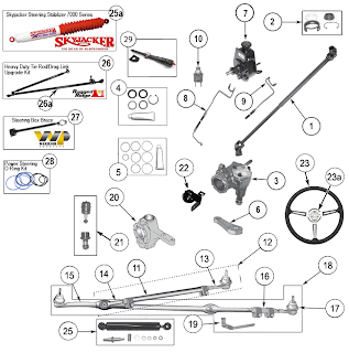 Jeep Wrangler Body Parts