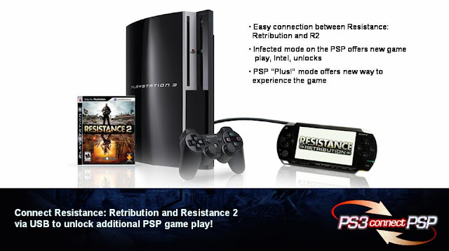 PSP PS3 Resistance