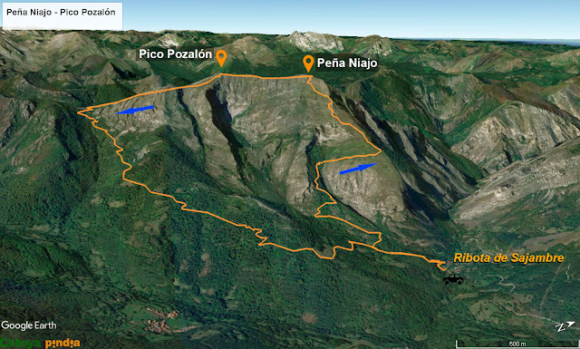 Mapa de la ruta señalizada a Peña Niajo y el Pico Pozalón en los Picos de Europa