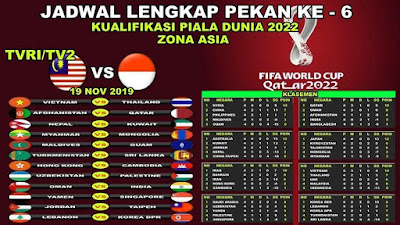 JADWAL PERTANDINGAN GRUP,KLASEMEN,SCORE,HASIL,PIALA DUNIA ZONA ASIA