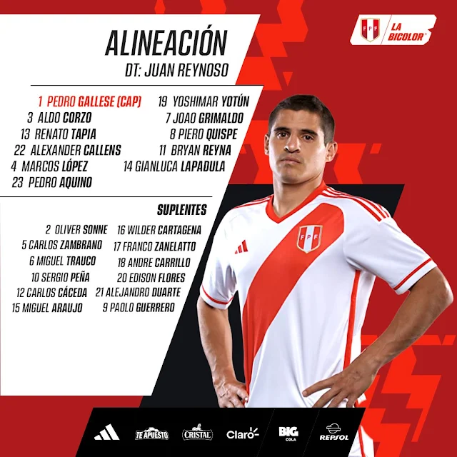 Alineaciones Peru vs Venezuela