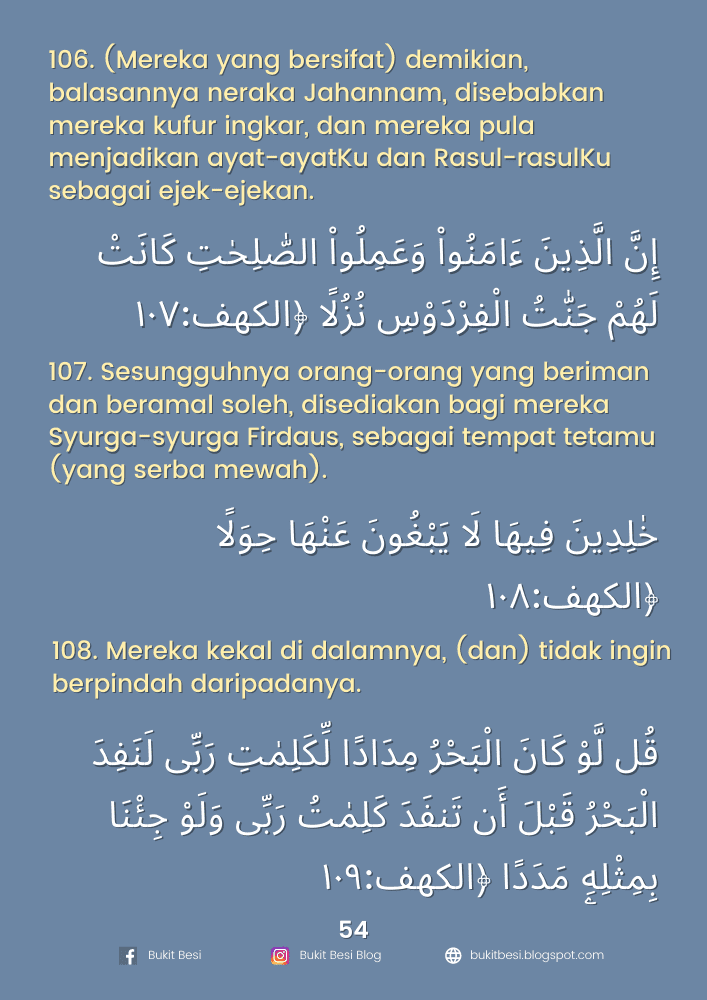 Surah Al Kahfi Rumi dan Jawi