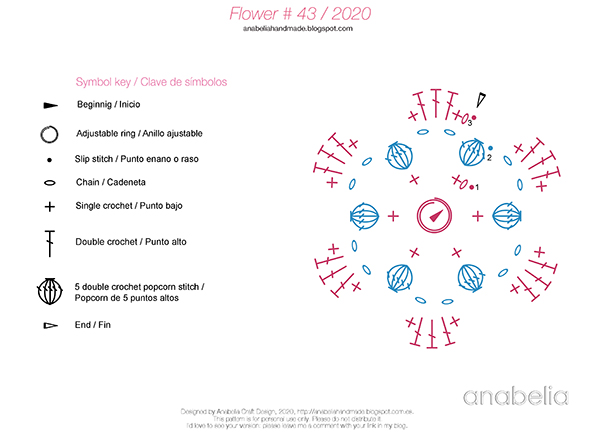 10  Crochet Flowers  free patterns, Anabelia Craft Design