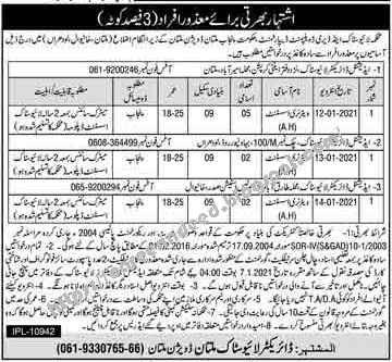 Latest Job Newspaper Advertisement of Livestock Department Multan Jobs in Pakistan 2021