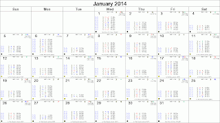 January 2014  Astrological Calendar - Transits for Sydney, Australia, The ASX