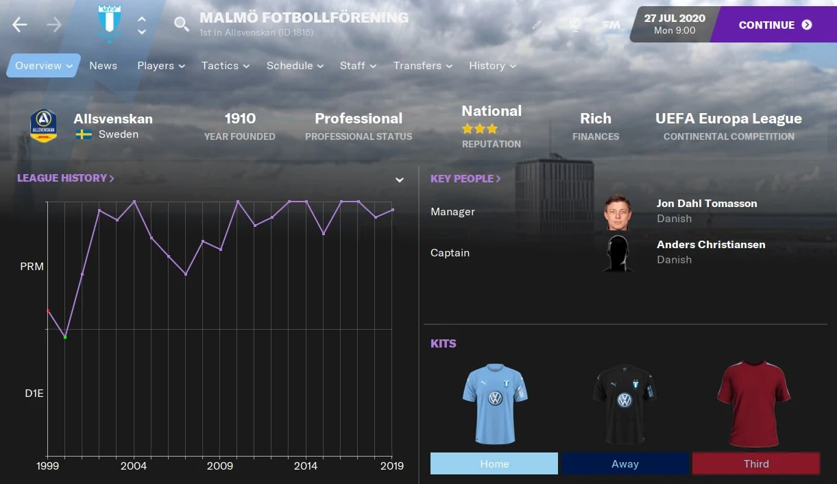 Malmo FM21