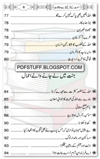 contents of Maut K Farishte se Mulaqat pdf 