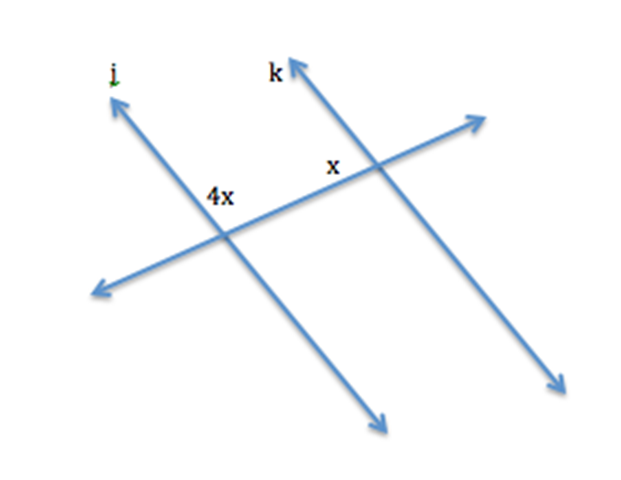 Non Congruent Alternate Interior Angles