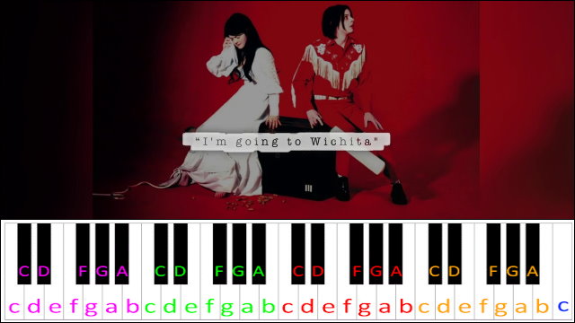 Seven Nation Army by The White Stripes (Hard Version) Piano / Keyboard Easy Letter Notes for Beginners