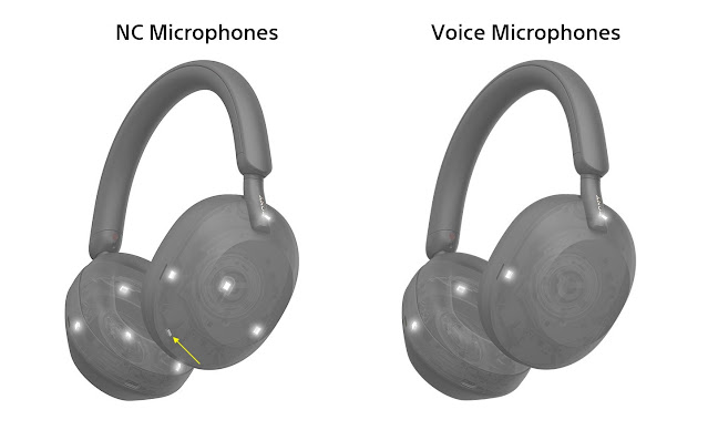 Sony WH-1000XM5 WH1000XM5 microphones