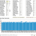 XW-2F , XW-2D , XW-2B Telemetry