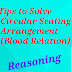 Tips to Solve Circular Seating Arrangement (Blood Relation)  