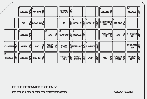 Instrument Fuse/Relay Panel Diagram