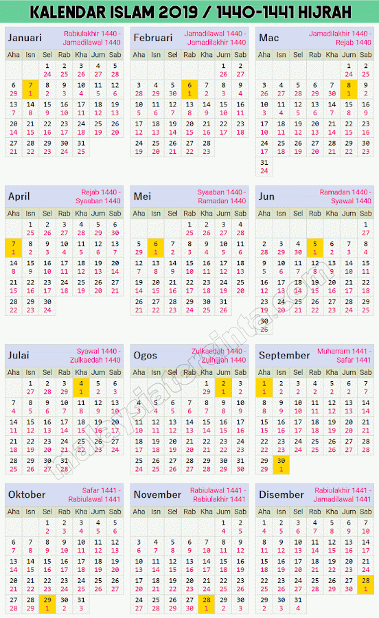 Kalendar Islam 2019 Masihi 1440 1441 Hijrah