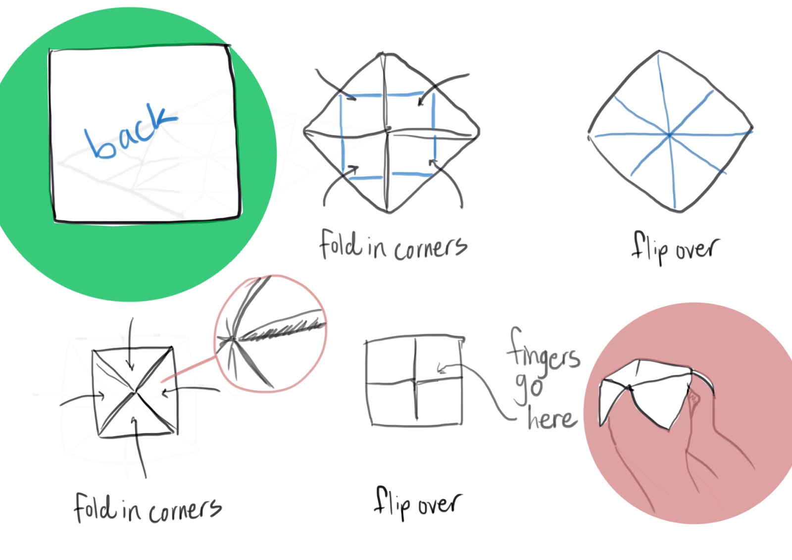 How to fold cootie catchers