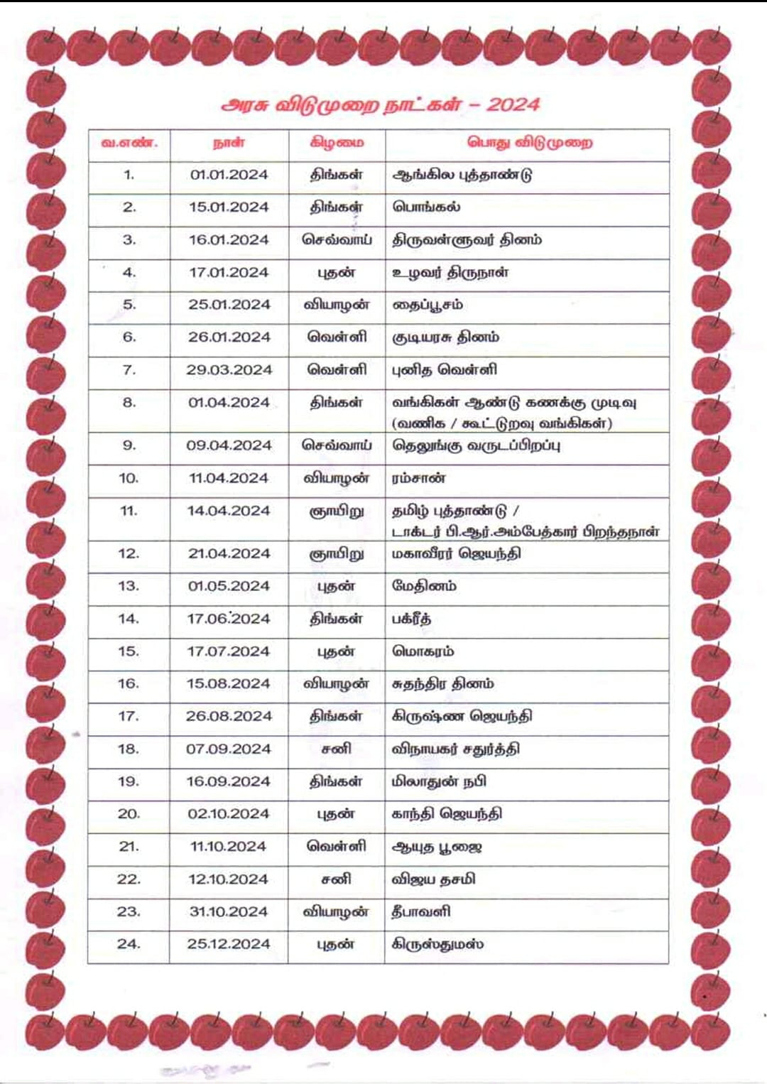 2024 அரசு பொது விடுமுறை மற்றும் வரையறுக்கப்பட்ட விடுமுறை....