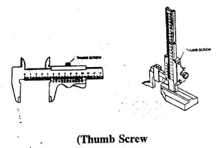 Thumb-Screw
