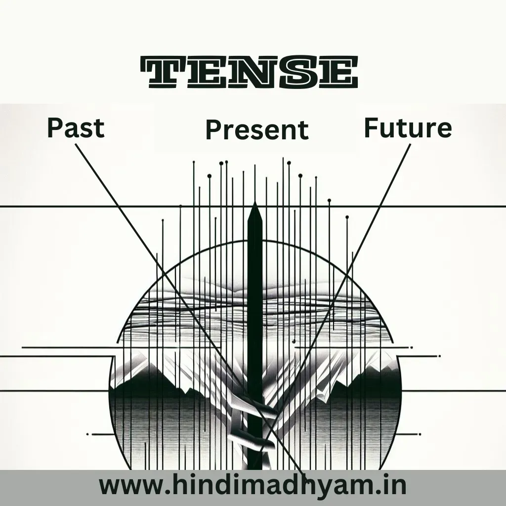 Introduction of tense