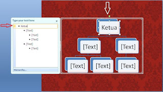 Cara Membuat Struktur Organisasi di Power Point