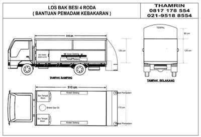 INFORMASI BURSA MOBIL  TRUCK Ukuran Karoseri Bak 100 ps 