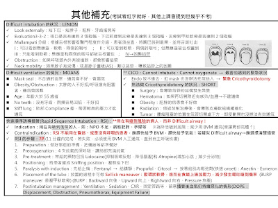 [無料ダウンロード！ √] acls笔试 252890-Acls笔试没过