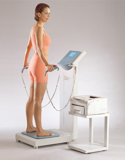 Body Composition Analyzers Market