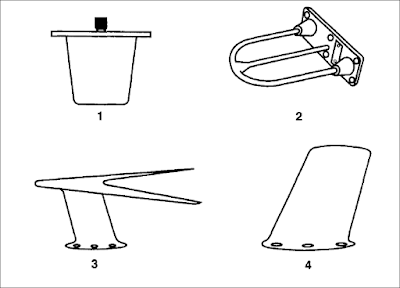 Aircraft antenna types