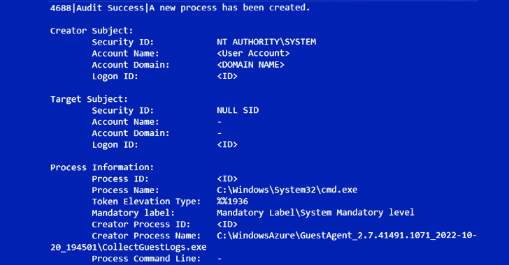 Threat Group UNC3944 Abusing Azure Serial Console for Total VM Takeover
