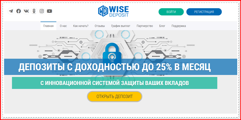 [Мошенники] wdeposit.com – Отзывы, развод, лохотрон?