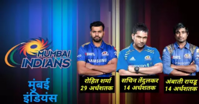 Mumbai Indians