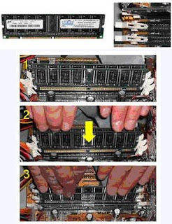 Trouble Shooting pada CPU