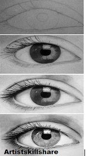 20 Amazing eye-drawing tutorial and ideas