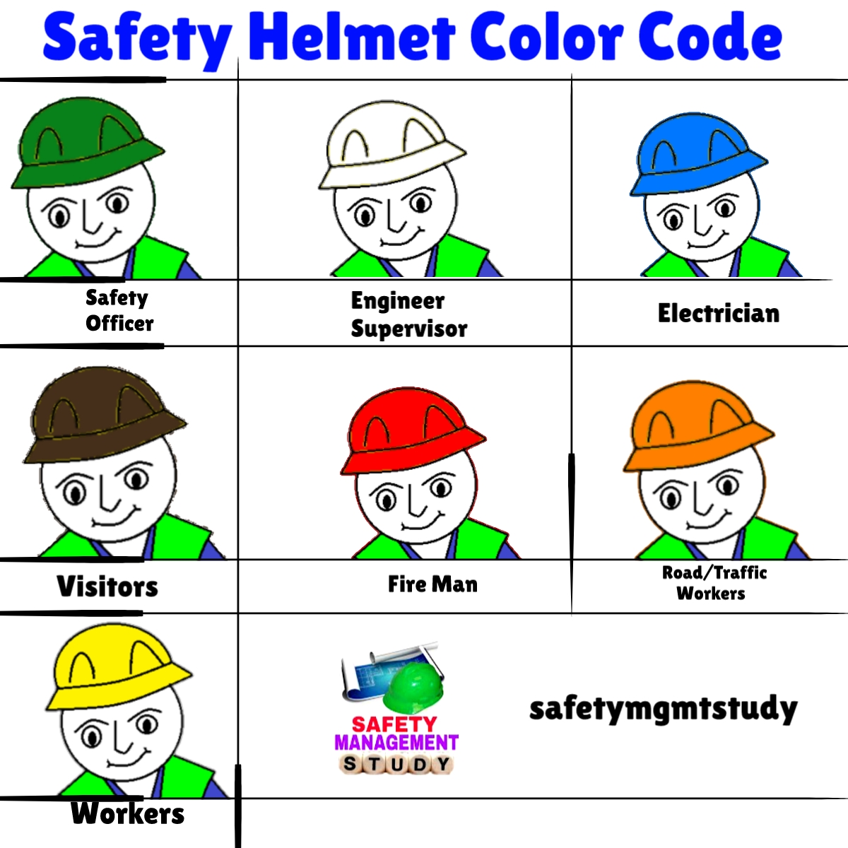 safety-helmet-color-code-OSHA