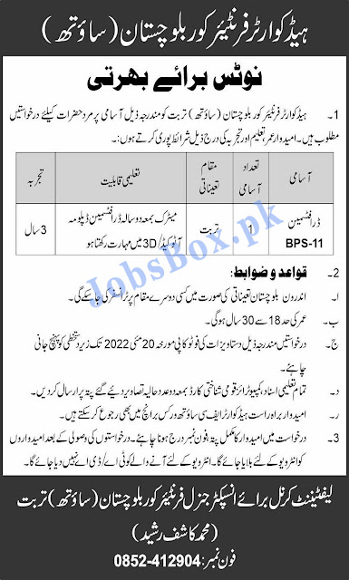 Latest Headquarters Frontier Corps Balochistan South-Jobs-April-2022