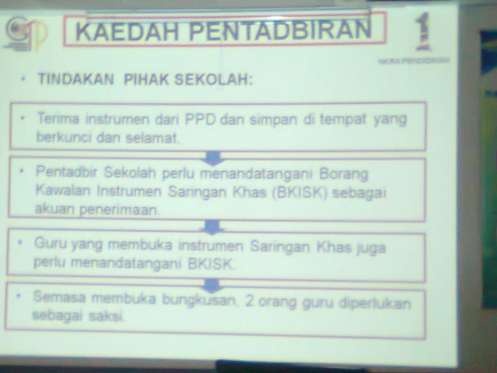 Contoh Soalan Ujian Linus Tahun 1 - Malacca b