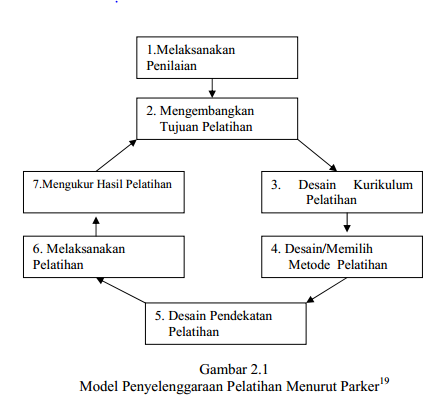 Contoh Jenis Ham - World Globe