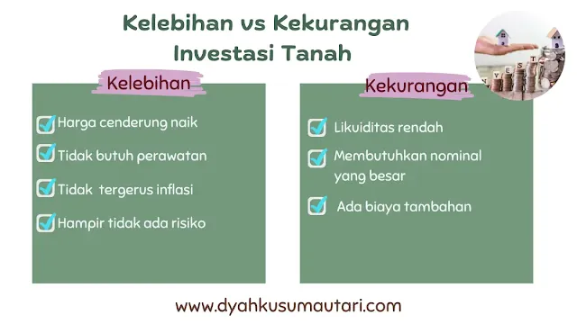 Kelebihan dan Kekurangan Investasi Tanah