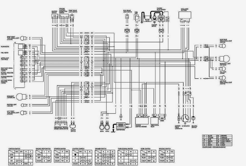 skema kelistrikan motor: diagram-kelistrikan-tiger