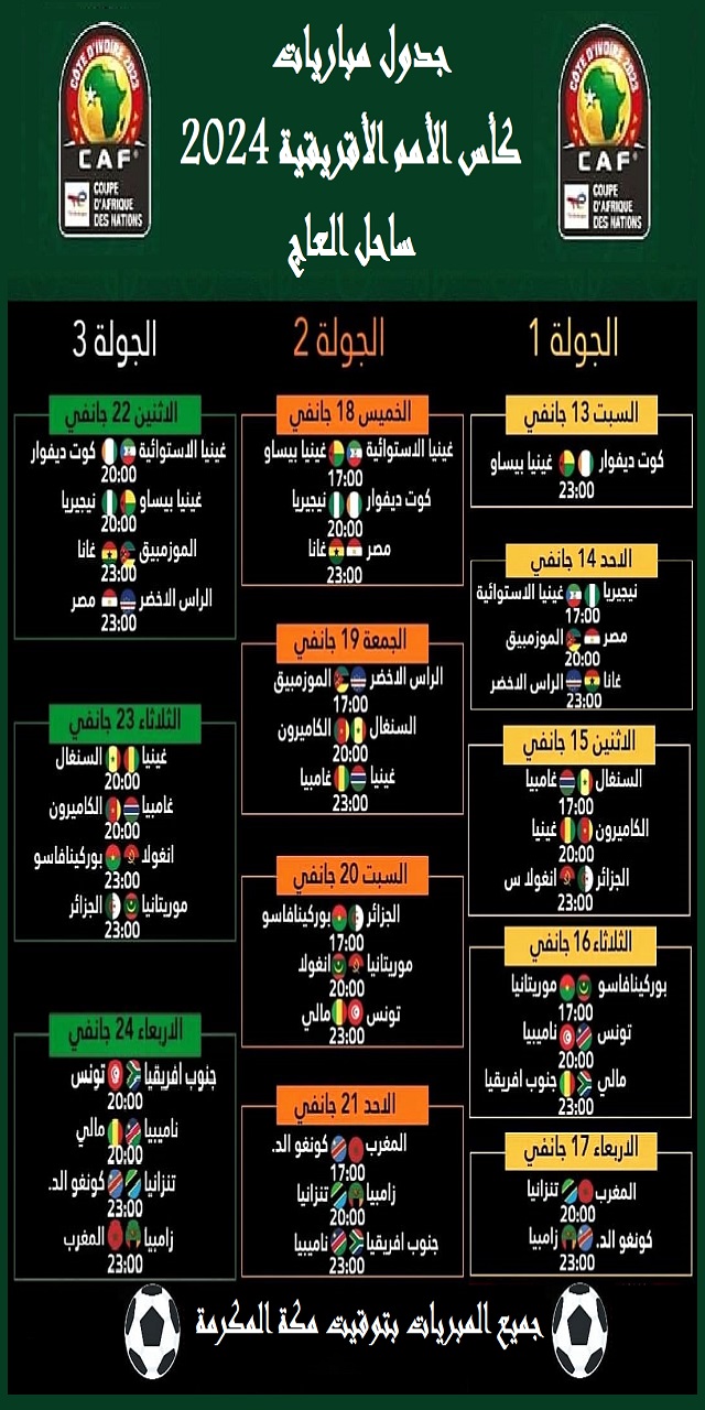 #مباريات_كأس_أمم_أفريقيا_في_ساحل_العاج_2023