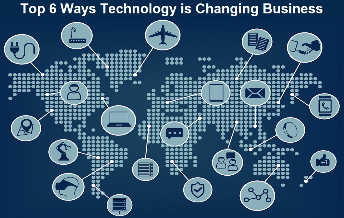 Ways Technology is Changing Business