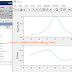 Digital Low pass Filter in MATLAB | Part 1