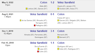 Prediksi Colon vs Velez Sarsfield