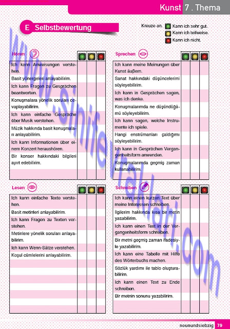 11. Sınıf Almanca A1.2 Çıpa Yayınları Ders Kitabı Cevapları Sayfa 79