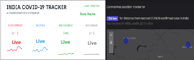 Finally India got its Corona Dashboard || Coronatracker track yourself how far you from a confirmed case.