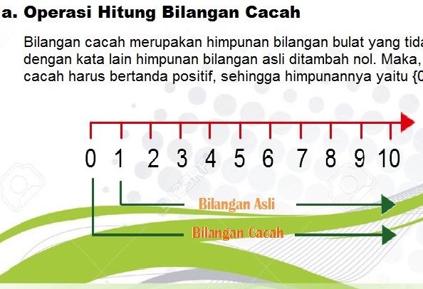 Rpp Sd Tematik Kelas 3.Rpp Tematik Matematika Kelas 3 SD 