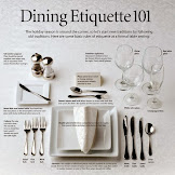 How To Set A Table Properly : Formal Table Place Setting Chart - iMom : The beverage, soup and/or dessert spoons are to the right of the knife or can be.