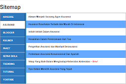 Cara Membuat Site Map Keren di Blog