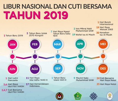 RESMI - INILAH HARI LIBUR NASIONAL 2019